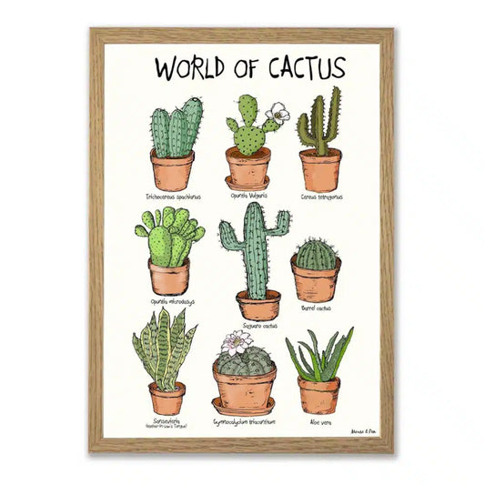 World Of Cactus Plakat